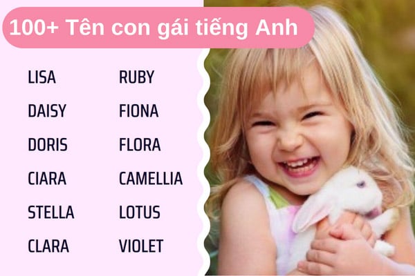 Đặt tên con gái theo tiếng nước ngoài: Xu hướng mới nhất 2024?