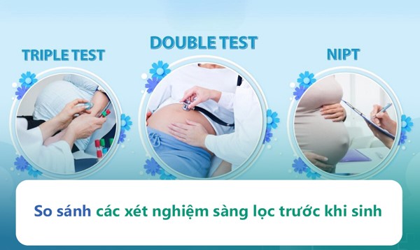 So sánh NIPT và các phương pháp sàng lọc trước sinh khác