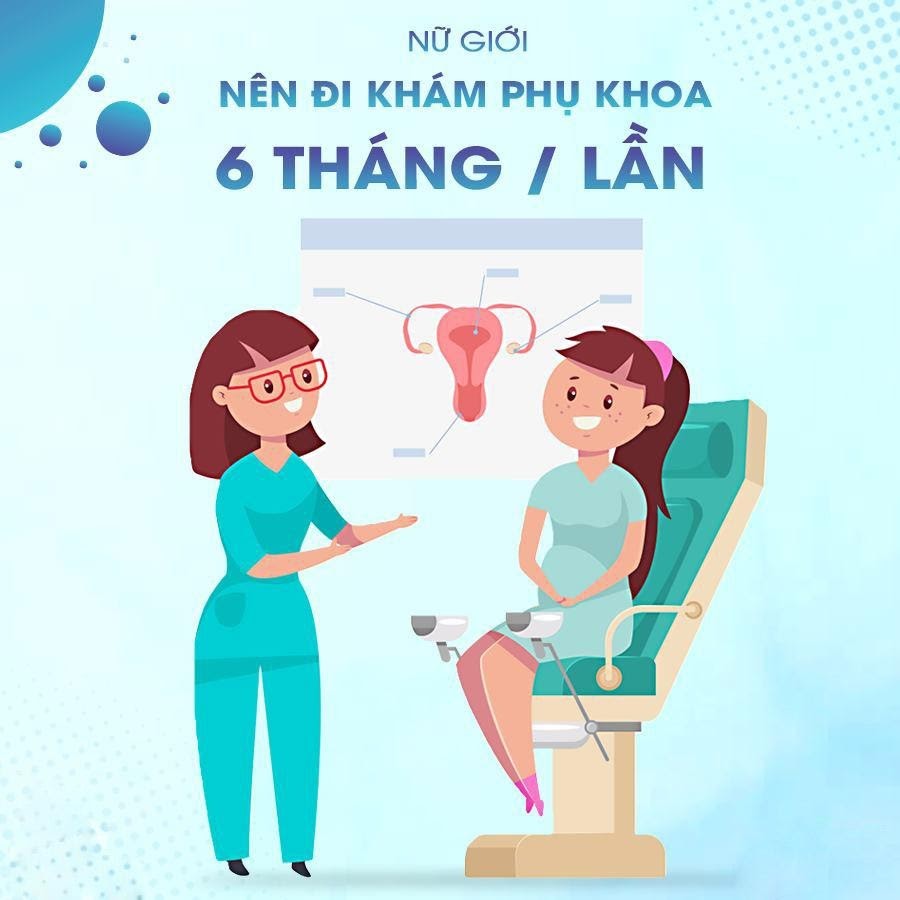 Khám phụ khoa định kỳ có phát hiện sớm ung thư cổ tử cung không