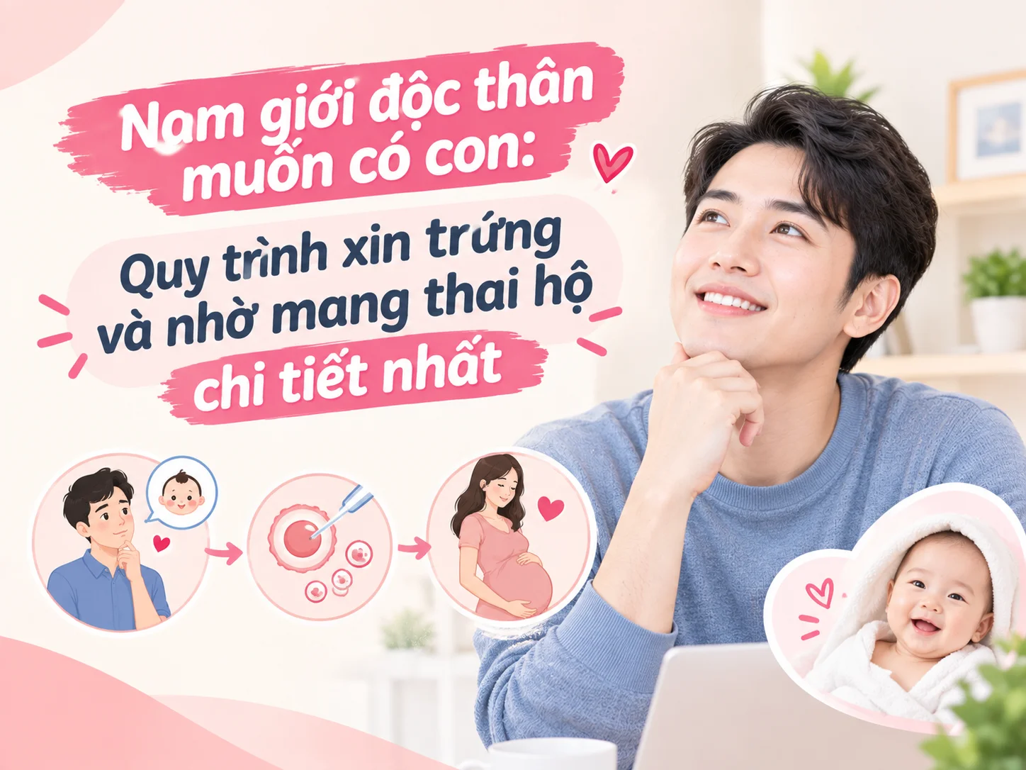 Nam giới độc thân muốn có con: Quy trình xin trứng và nhờ mang thai hộ chi tiết nhất
