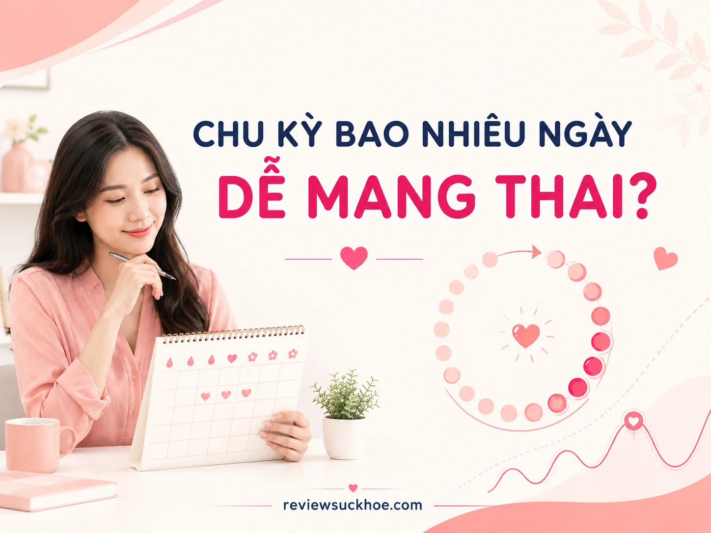 Chu kỳ kinh nguyệt bao nhiêu ngày thì dễ mang thai? Cách tính ngày rụng trứng 5 Chu kỳ kinh nguyệt bao nhiêu ngày thì dễ mang thai? Cách tính ngày rụng trứng